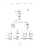 Techniques for Reliable Switchover to a Date Multicast Distribution Tree     (MDT) diagram and image