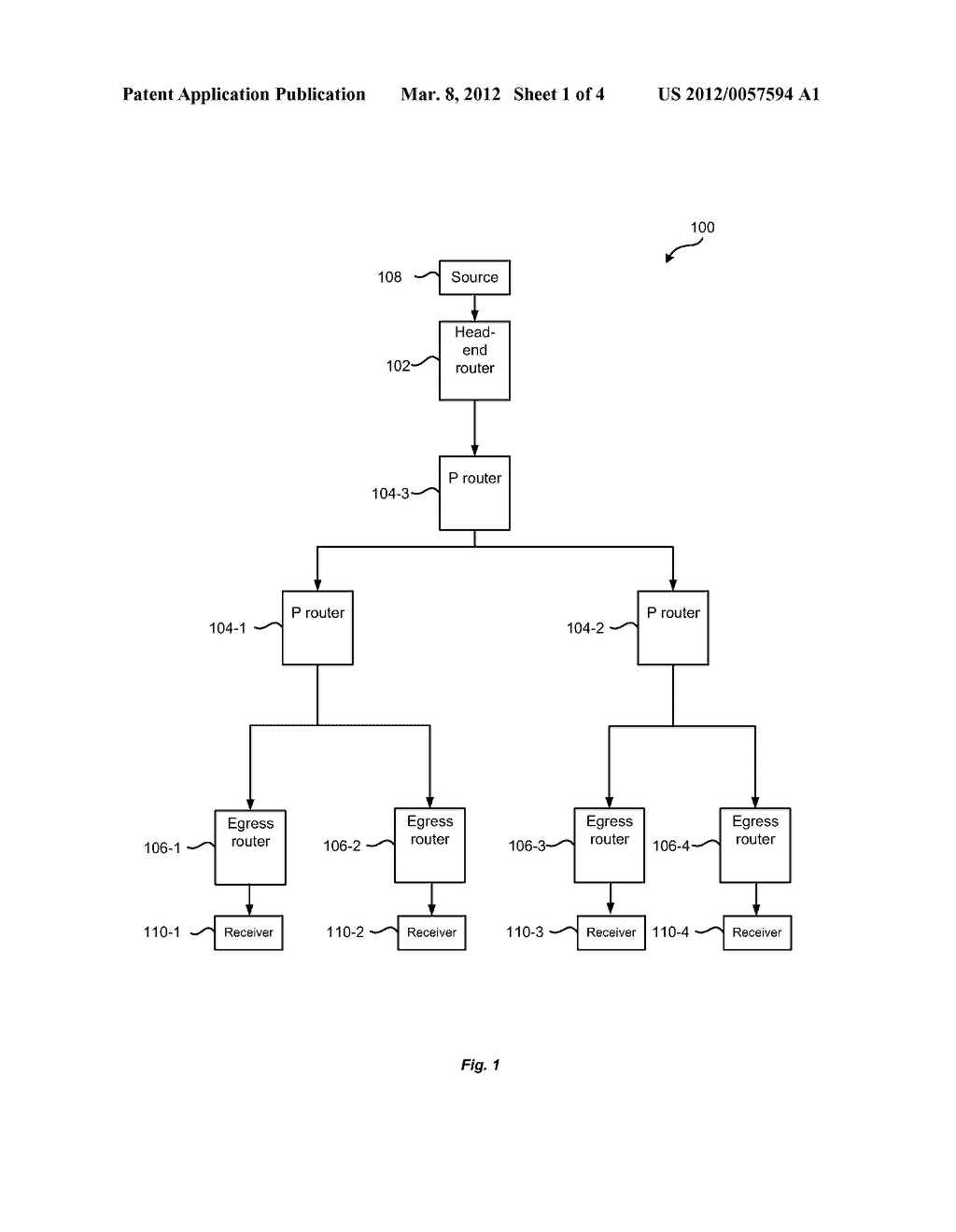 Techniques for Reliable Switchover to a Date Multicast Distribution Tree     (MDT) - diagram, schematic, and image 02