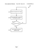 Techniques for Reliable Switchover to a Date Multicast Distribution Tree     (MDT) diagram and image