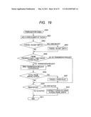 Bandwidth Control Method and Bandwidth Control Device diagram and image