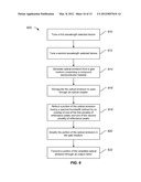 METHOD AND SYSTEM FOR HYBRID INTEGRATION OF A TUNABLE LASER AND A PHASE     MODULATOR diagram and image