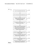 METHOD AND SYSTEM FOR HYBRID INTEGRATION OF A TUNABLE LASER AND A PHASE     MODULATOR diagram and image