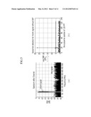 SYSTEM AND METHOD FOR DETECTING VICTIM SIGNAL IN MB-OFDM UWB COMMUNICATION     SYSTEM diagram and image