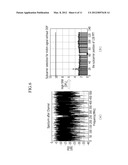 SYSTEM AND METHOD FOR DETECTING VICTIM SIGNAL IN MB-OFDM UWB COMMUNICATION     SYSTEM diagram and image