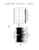 SYSTEM AND METHOD FOR DETECTING VICTIM SIGNAL IN MB-OFDM UWB COMMUNICATION     SYSTEM diagram and image