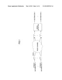 RELAY APPARATUS AND RELAY METHOD diagram and image