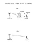 RELAY APPARATUS AND RELAY METHOD diagram and image