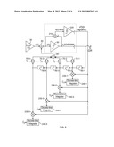 ADAPTATION CIRCUITRY AND METHODS FOR DECISION FEEDBACK EQUALIZERS diagram and image