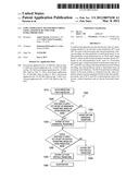 LOW COMPLEXITY TRANSFORM CODING USING ADAPTIVE DCT/DST FOR     INTRA-PREDICTION diagram and image