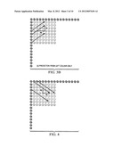 LOW COMPLEXITY TRANSFORM CODING USING ADAPTIVE DCT/DST FOR     INTRA-PREDICTION diagram and image