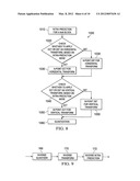 LOW COMPLEXITY TRANSFORM CODING USING ADAPTIVE DCT/DST FOR     INTRA-PREDICTION diagram and image