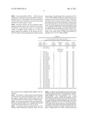 LOW COMPLEXITY TRANSFORM CODING USING ADAPTIVE DCT/DST FOR     INTRA-PREDICTION diagram and image