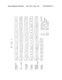 Apparatus for Encoding and Decoding Header Data in a Picture Signal     Transmission diagram and image