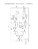 TRANSMITTING METHOD AND A RECEIVING METHOD OF A MODULATED DATA STREAM diagram and image