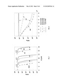 TRANSMITTING METHOD AND A RECEIVING METHOD OF A MODULATED DATA STREAM diagram and image