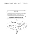 INFORMATION PROCESSING METHOD, DEVICE, AND SYSTEM diagram and image