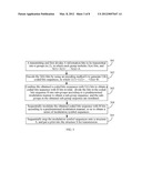 Method, Apparatus and System for Transmitting Information Bits diagram and image