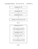 Method, Apparatus and System for Transmitting Information Bits diagram and image