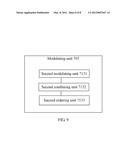 Method, Apparatus and System for Transmitting Information Bits diagram and image