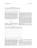 Method, Apparatus and System for Transmitting Information Bits diagram and image