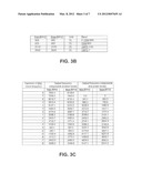 Polar Transmitter Suitable for Monolithic Integration in SoCs diagram and image