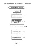 Precoded Data Receiver diagram and image