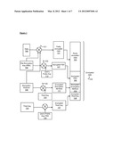 MULTI-KEY CRYPTOGRAPHY FOR ENCRYPTING FILE SYSTEM ACCELERATION diagram and image