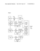 MULTI-KEY CRYPTOGRAPHY FOR ENCRYPTING FILE SYSTEM ACCELERATION diagram and image