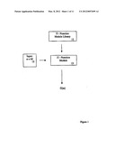 METHOD AND APPARATUS FOR ESTABLISHING A KEY AGREEMENT PROTOCOL diagram and image