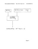 METHOD AND APPARATUS FOR ESTABLISHING A KEY AGREEMENT PROTOCOL diagram and image