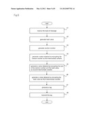 TAG GENERATION APPARATUS, TAG VERIFICATION APPARATUS, COMMUNICATION     SYSTEM, TAG GENERATION METHOD, TAG VERIFICATION METHOD, AND RECORDING     MEDIUM diagram and image