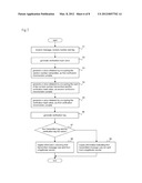 TAG GENERATION APPARATUS, TAG VERIFICATION APPARATUS, COMMUNICATION     SYSTEM, TAG GENERATION METHOD, TAG VERIFICATION METHOD, AND RECORDING     MEDIUM diagram and image