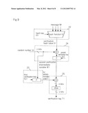 TAG GENERATION APPARATUS, TAG VERIFICATION APPARATUS, COMMUNICATION     SYSTEM, TAG GENERATION METHOD, TAG VERIFICATION METHOD, AND RECORDING     MEDIUM diagram and image