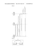 METHOD AND SYSTEM FOR OPTIMIZING AUTHENTICATION PROCEDURES IN MEDIA     INDEPENDENT HANODVER SERVICES diagram and image