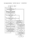 COMPUTER-READABLE, NON-TRANSITORY MEDIUM STORING DIGITAL CONTENT     DISTRIBUTING PROGRAM, COMPUTER-READABLE, NON-TRANSITORY MEDIUM STORING     DIGITAL CONTENT PLAYBACK PROGRAM, DIGITAL CONTENT DISTRIBUTING APPARATUS     AND DIGITAL CONTENT PLAYBACK APPARATUS diagram and image