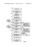 AUTOMATIC AUDIO SYSTEM EQUALIZING diagram and image