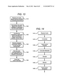 SPATIAL AUDIO ENCODING AND REPRODUCTION diagram and image