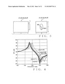 Audio Device, and Methods for Designing and Making the Audio Devices diagram and image