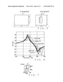 Audio Device, and Methods for Designing and Making the Audio Devices diagram and image