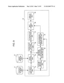 INFORMATION PROCESSING DEVICE, INFORMATION PROCESSING METHOD, AND PROGRAM diagram and image