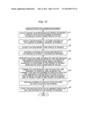 INFORMATION PROCESSING DEVICE, INFORMATION PROCESSING METHOD, AND PROGRAM diagram and image