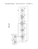 INFORMATION PROCESSING DEVICE, INFORMATION PROCESSING METHOD, AND PROGRAM diagram and image