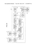 INFORMATION PROCESSING DEVICE, INFORMATION PROCESSING METHOD, AND PROGRAM diagram and image