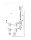 INFORMATION PROCESSING DEVICE, INFORMATION PROCESSING METHOD, AND PROGRAM diagram and image