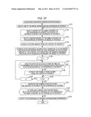 INFORMATION PROCESSING DEVICE, INFORMATION PROCESSING METHOD, AND PROGRAM diagram and image