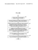 INFORMATION PROCESSING DEVICE, INFORMATION PROCESSING METHOD, AND PROGRAM diagram and image