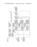 INFORMATION PROCESSING DEVICE, INFORMATION PROCESSING METHOD, AND PROGRAM diagram and image