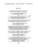 INFORMATION PROCESSING DEVICE, INFORMATION PROCESSING METHOD, AND PROGRAM diagram and image