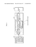 IMAGE SIGNAL PROCESSING DEVICE AND IMAGE SIGNAL PROCESSING METHOD diagram and image