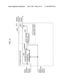 IMAGE SIGNAL PROCESSING DEVICE AND IMAGE SIGNAL PROCESSING METHOD diagram and image